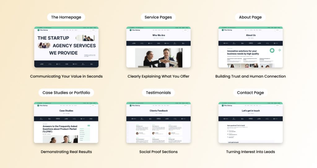 Essential Website Sections Every Service Business Website Needs